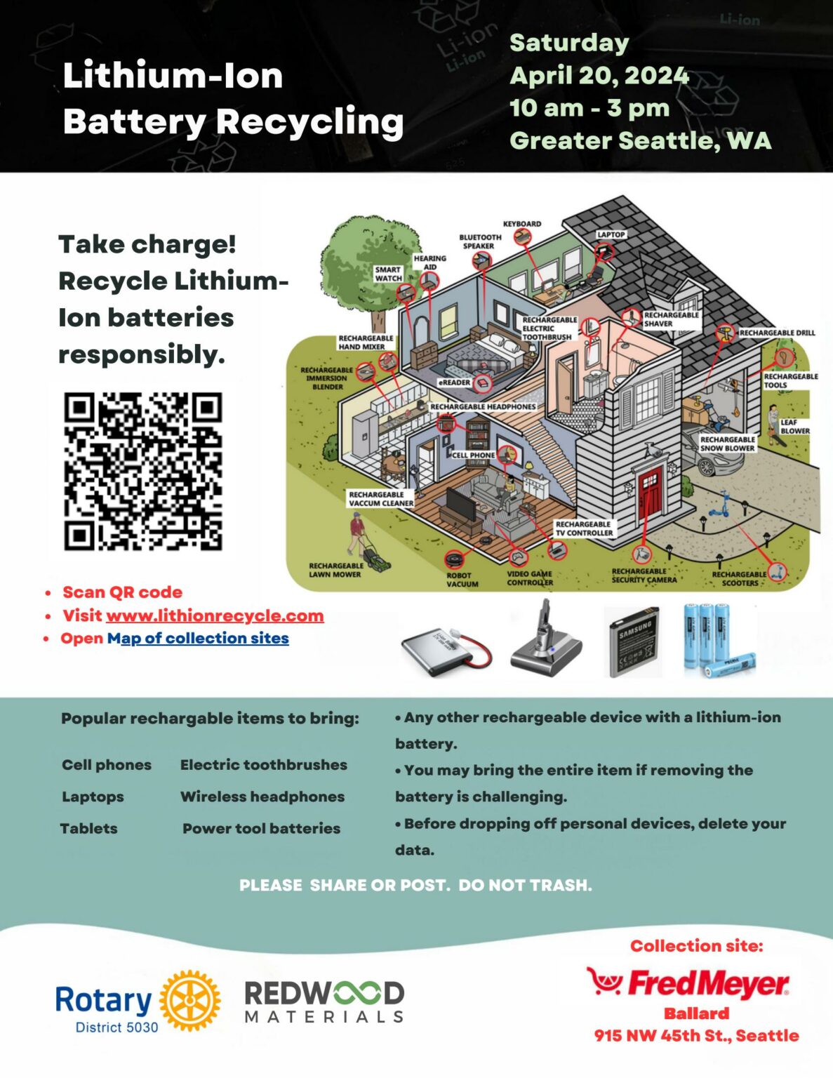 Lithium-ion Battery Recycling – My Ballard