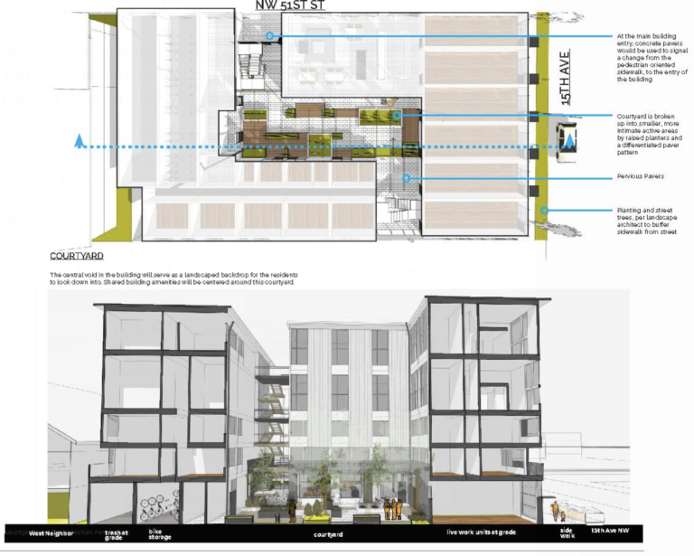 Closer look at 134-unit apartment building that will replace Mac’s ...